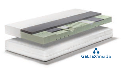 swissflex-versa-18-geltex-inside