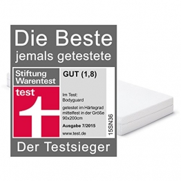 Matratzen Test 2018 - Die besten Matratzen im Testsieger ...